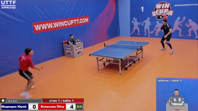 Медведев Юрий Колесник Пётр Турнир Восток 1 WINCUP 21.08.21 Прямая трансляция Зал1 смотреть онлайн