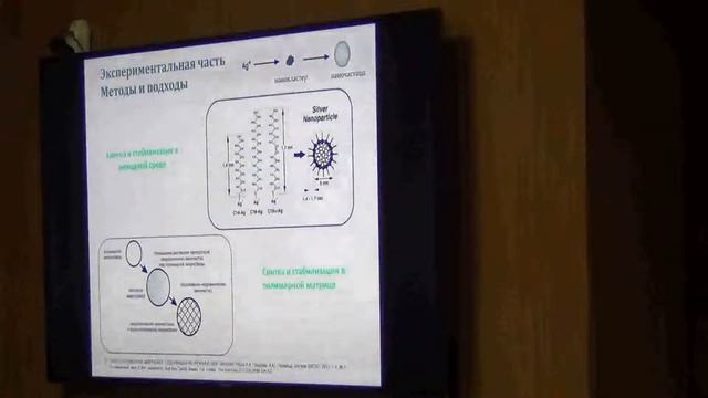 Разработка новых методов получения наночастиц серебра в неводных средах смотреть онлайн