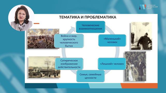 С. Гончарук_Литературный процесс XIX_века смотреть онлайн