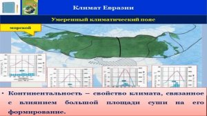 Тема 28. Климат Евразии