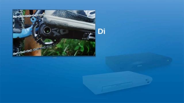 Philips Blu-ray player BDP2590B BDP2590W смотреть онлайн