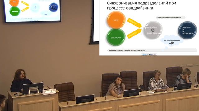 Круглый стол «Переосмысление роли подразделений по фандрайзингу. Идеологический разворот» смотреть онлайн