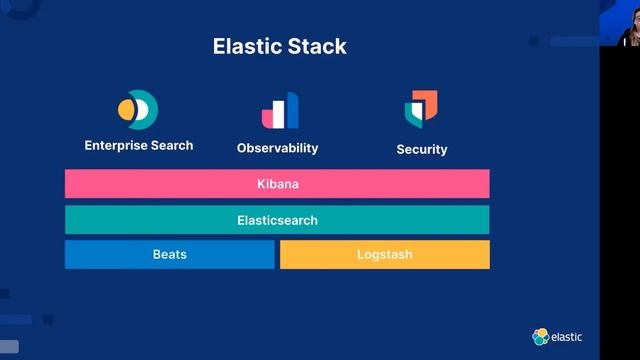 Intro to Elastic for Students and Educators смотреть онлайн