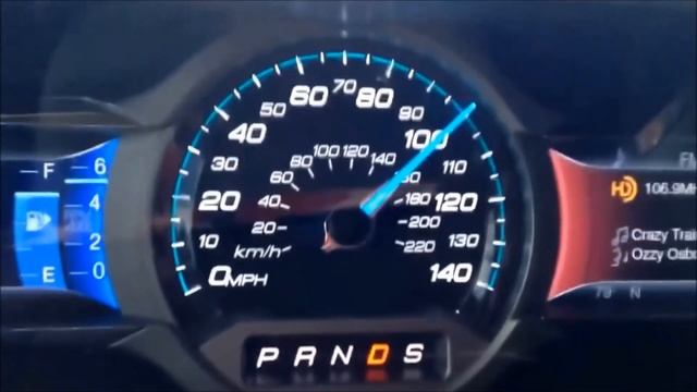 Ford Taurus SHO (2013) TOP SPEED смотреть онлайн