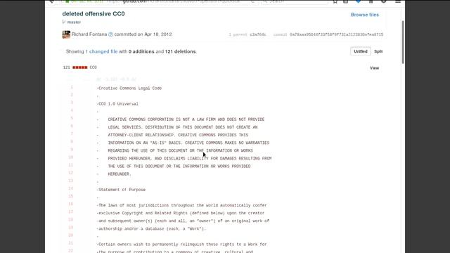 Why Haven't You Licensed Your Project?