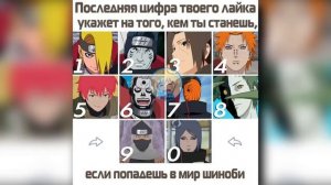 НАРУТО ПОВЕЛИТЕЛЬ КЛАНА УЗУМАКИ I АЛЬТЕРНАТИВНЫЙ СЮЖЕТ НАРУТО - ВСЕ ЧАСТИ