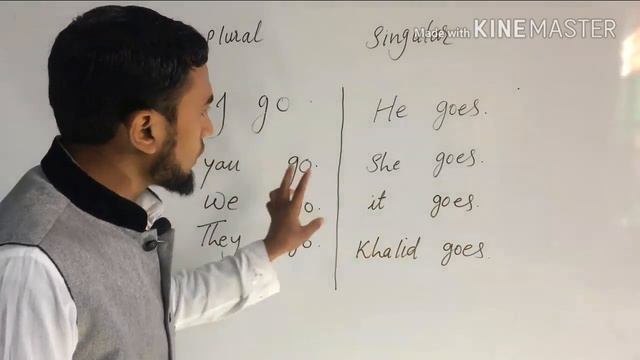 Present Simple vs present Continuous -Learn English (Lesson 3) English language. смотреть онлайн