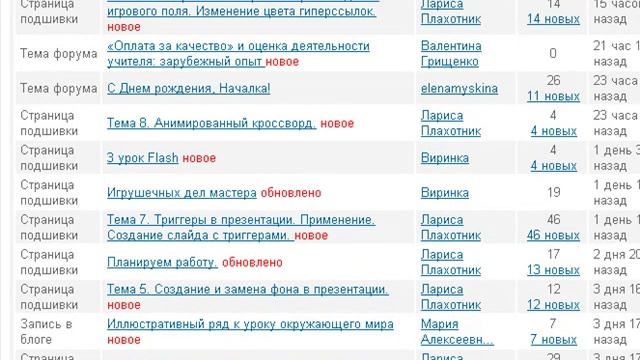 Быстрая навигация по сайту смотреть онлайн