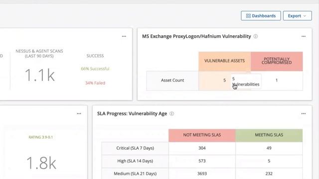 Vulnerabilities in Microsoft Exchange Server (aka ProxyLogon and HAFNIUM). смотреть онлайн
