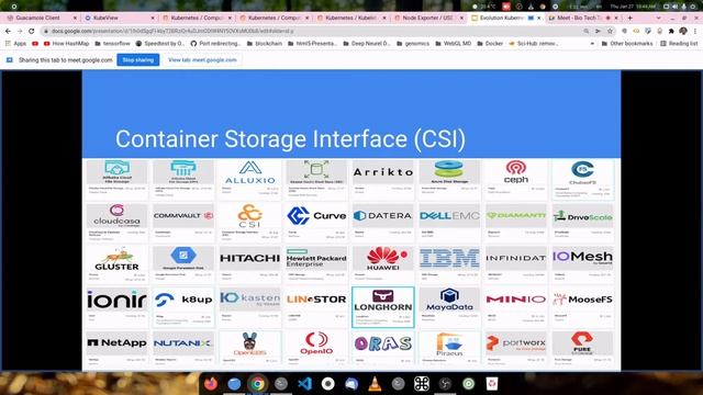 Evolution of Kubernetes смотреть онлайн