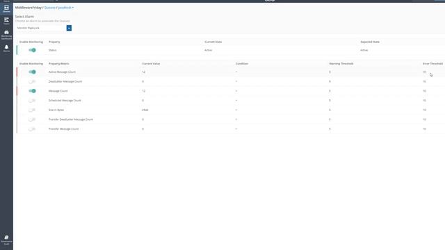 E8 Monitoring Azure Service Bus Queues and Topics using ServiceBus360 смотреть онлайн