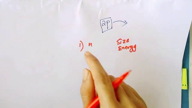 Plus One improvement | Chemistry Focus Area| Chapter 2 | Structure of Atom | Rutherford's model ato смотреть онлайн