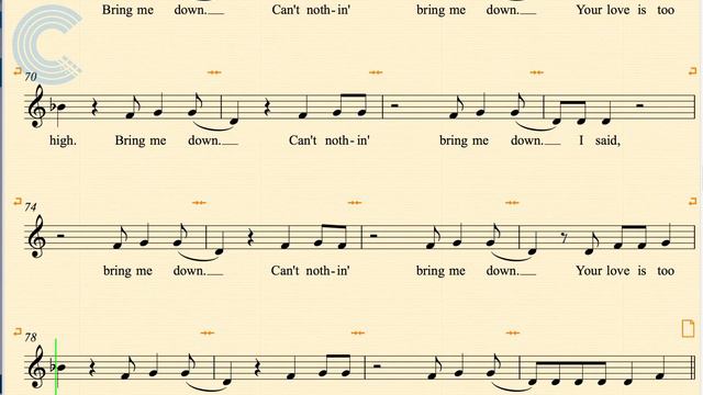 Trumpet - Happy - Pharrell - Sheet Music, Chords, & Vocals смотреть онлайн