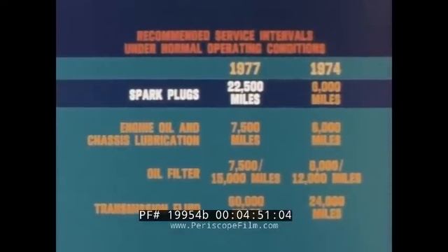 Гармонии Эмоций