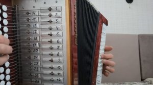 Разбор на гармони:"Четыре татарина"