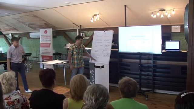 Как выступать перед аудиторией. Тренинг БМ "Синергия" #4 смотреть онлайн