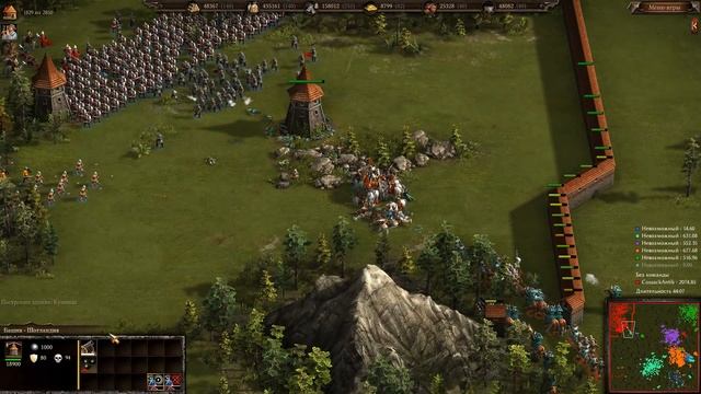 Казаки 3. Шотландия против 6-ти Невозможных смотреть онлайн