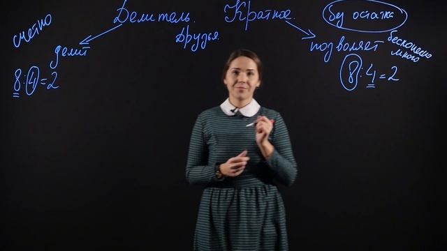 МАТЕМАТИКА 6 класс: Делители и кратные | Видеоурок смотреть онлайн