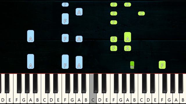 Make You Feel My Love Adele Piano Tutorial Synthesia смотреть онлайн