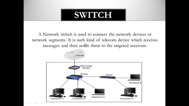 Basic networking concepts | Bangla networking tutorial смотреть онлайн