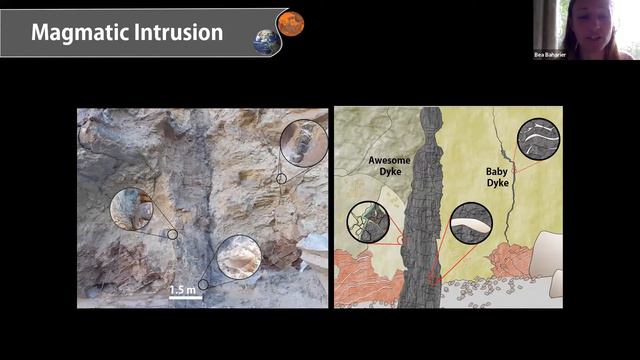 Bea Baharier - From the San Rafael Swell to Mars смотреть онлайн
