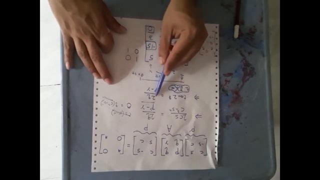 Gauss Jacobi Method смотреть онлайн