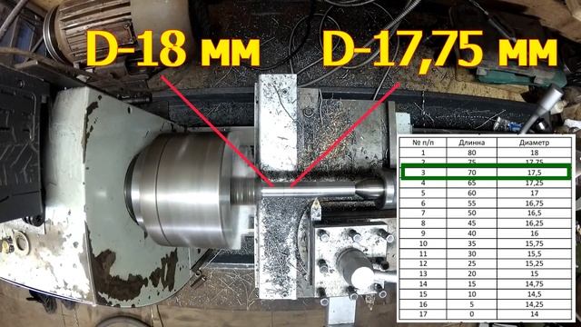 Конус морзе. Выточить легко и быстро. смотреть онлайн
