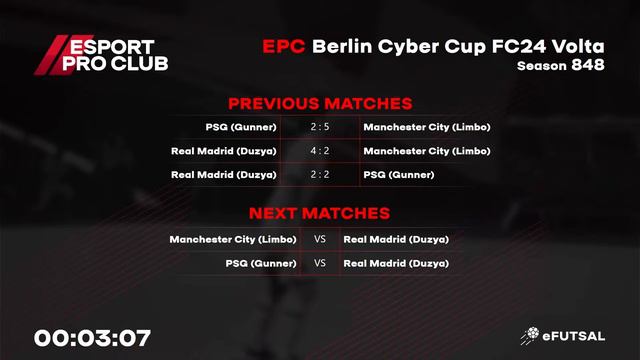 08.02.2024 ► EPC Berlin Volta Cyber Cup смотреть онлайн