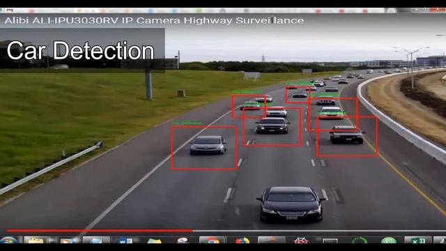 Object Detection with Haar Cascades смотреть онлайн