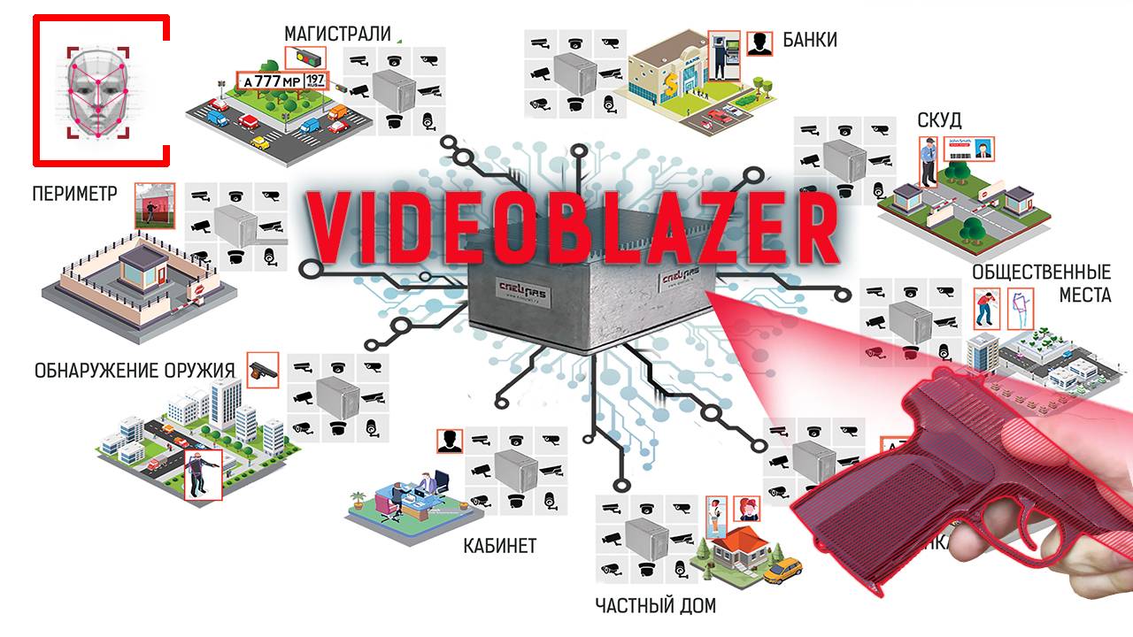 Видеоблейзер всё понимает и сам защищает. Нейросетевое видеонаблюдение работает даже в толпе.