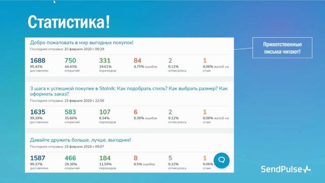 Система рассылок для B2B: от сбора базы до продаж и лояльности смотреть онлайн