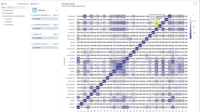 Using Incorta Heatmap for Feature Selection смотреть онлайн