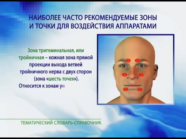 Что такое ДЭНАС терапия