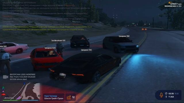 GTA 5 RP* Уход от рп.mp4 смотреть онлайн
