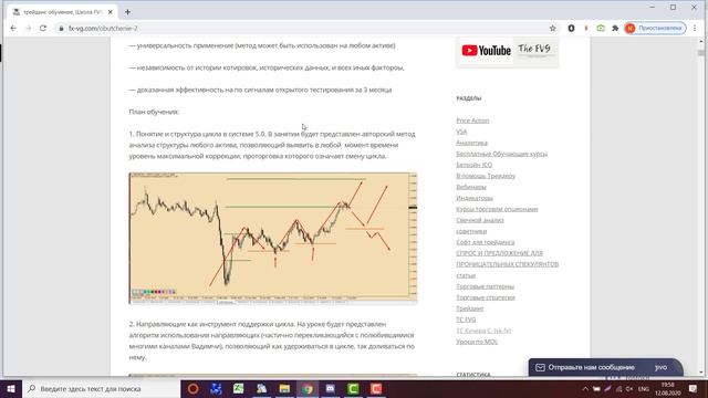 Релиз курса FVG Gann 5.0