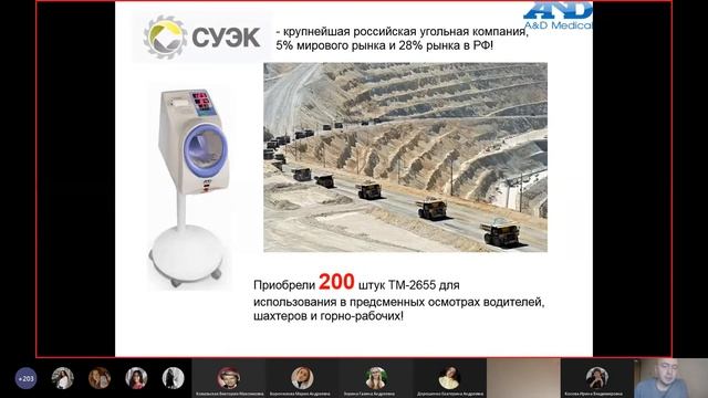 Мед. изделия A&D | Введение в специальность