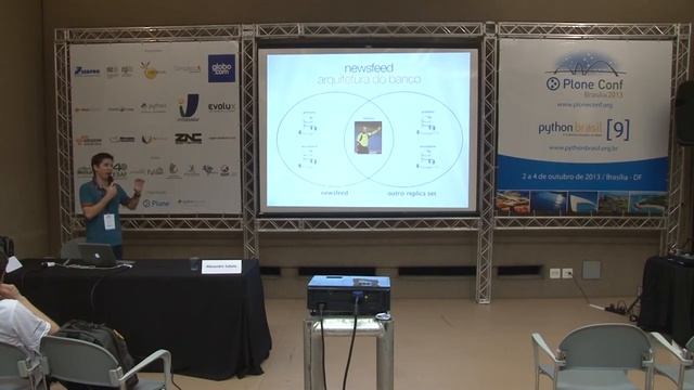 (Tornado + MongoDB) + NginxPushStream = Newsfeed no CartolaFC смотреть онлайн