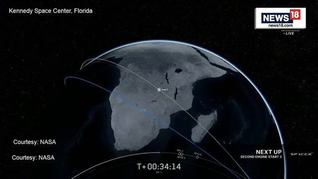 SpaceX IM-1 Mission Launch LIVE | SpaceX Mission LIVE News | SpaceX LIVE News | Space X News | N18L смотреть онлайн