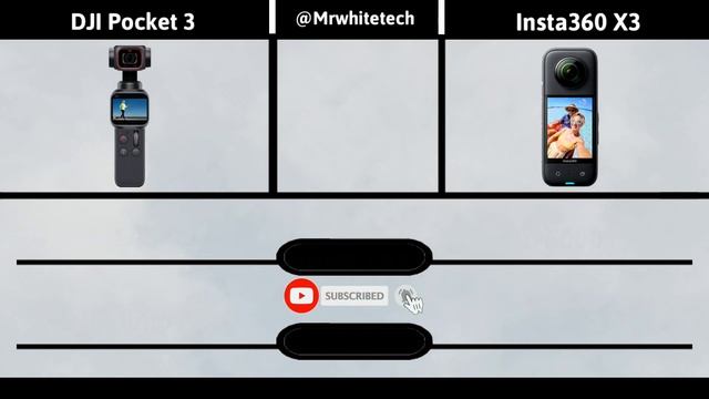 DJI Pocket 3 Vs Insta360 X3 смотреть онлайн