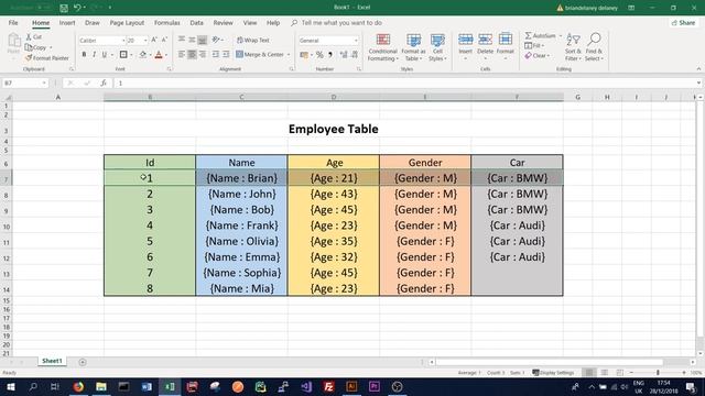 Apache Cassandra - Tutorial 1 - Introduction to Apache Cassandra смотреть онлайн