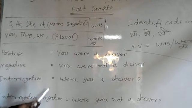 English Grammar Lesson 2.1 Past Simple смотреть онлайн