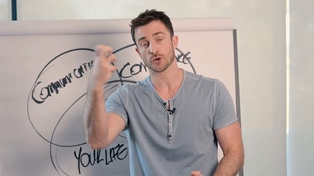 Don’t Get Into Another Relationship Before You WATCH THIS (Matthew Hussey) смотреть онлайн
