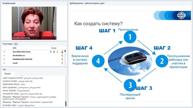 Вебинар от 16.10.2020. Дубликация: система построения успешного бизнеса. Грузия. смотреть онлайн