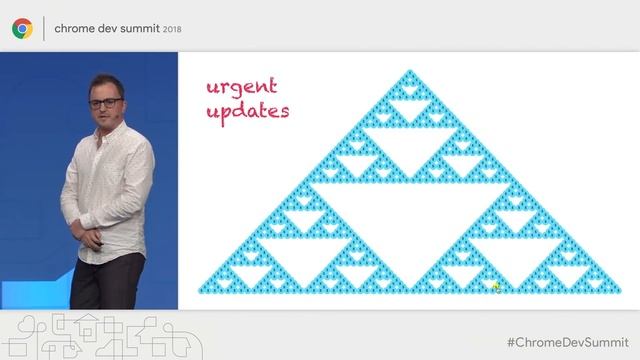 The Virtue of Laziness: Leveraging Incrementality for Faster Web UI (Chrome Dev Summit 2018) смотреть онлайн