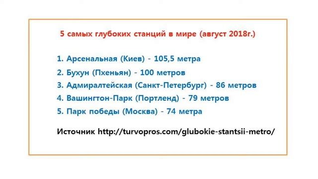 ст. Парк Победы - станция метро Москвы смотреть онлайн