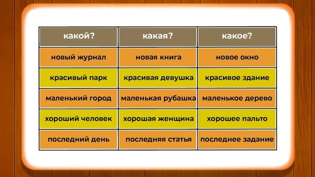 Gender in Russian смотреть онлайн