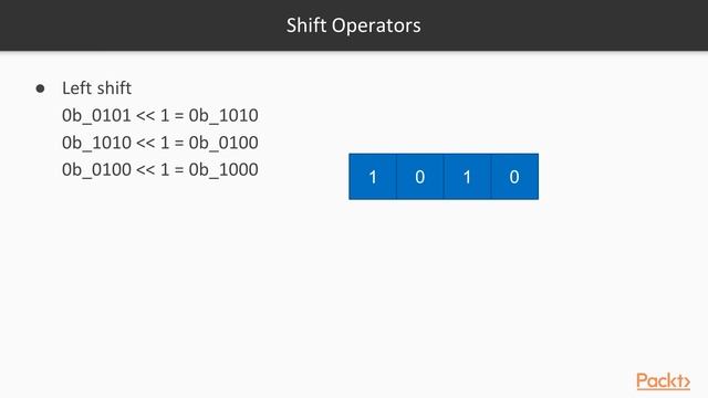C# Data Structures and Algorithms: Binary Numbers and Logic | packtpub.com смотреть онлайн