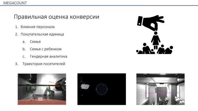 Конверсия в ритейле