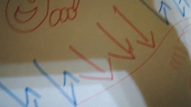 Почему вены синие, а кровь красная? смотреть онлайн