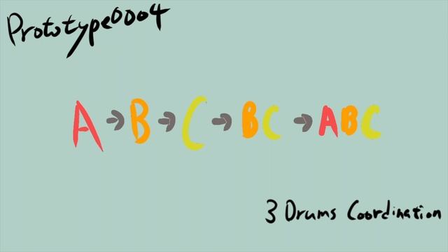 Prototype0004 - 3 Drums Coordination смотреть онлайн